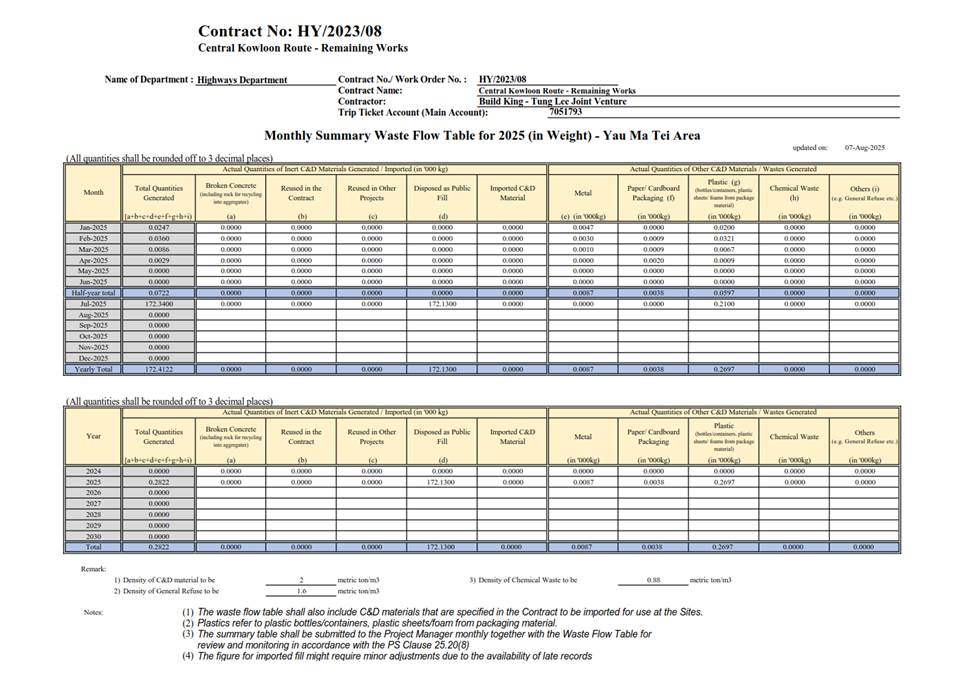 A close-up of a document
AI-generated content may be incorrect.
